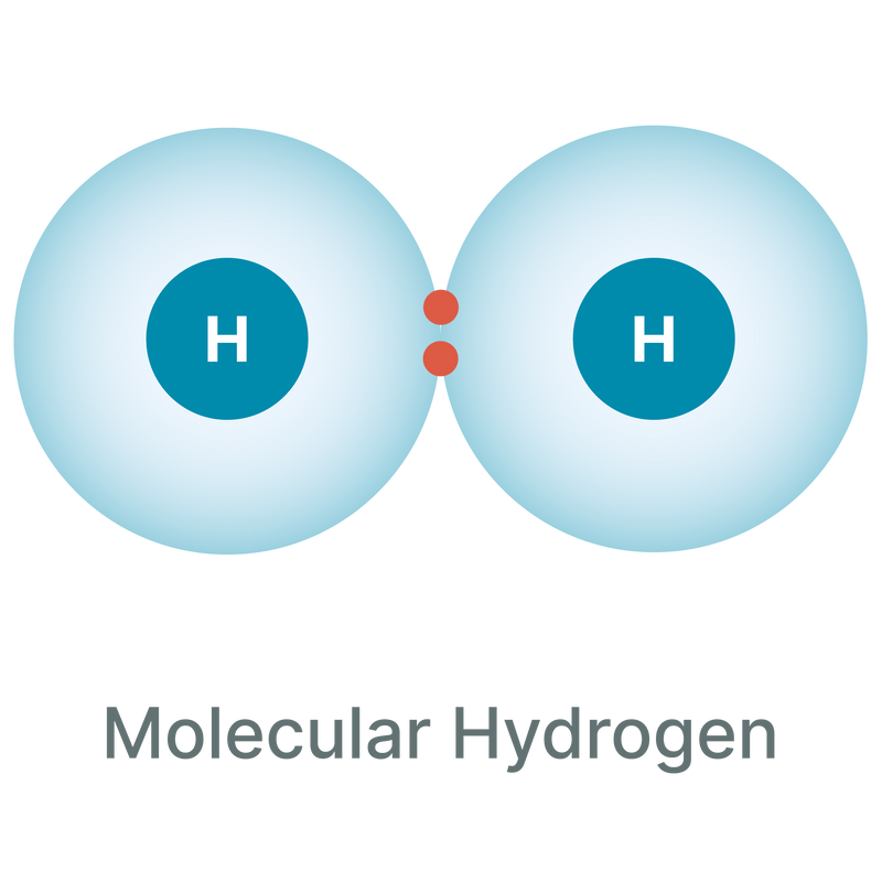 How Does Hydrogen Water Work?