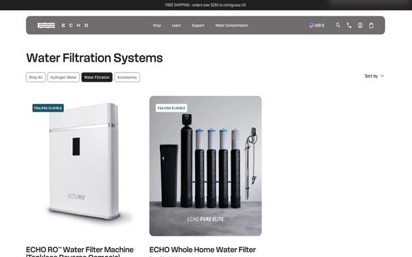 Water Filters
