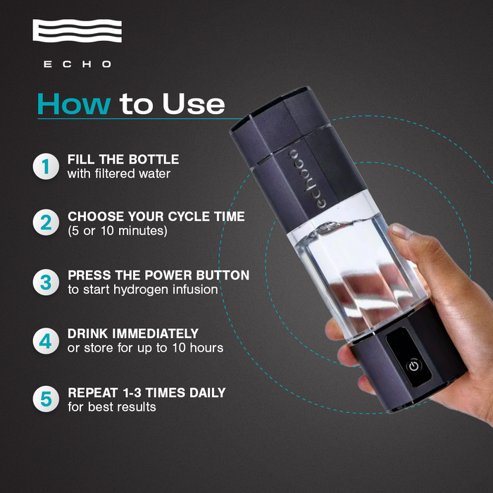 Echo Go Hydrogen Water Bottle Echo go hydrogen water bottle