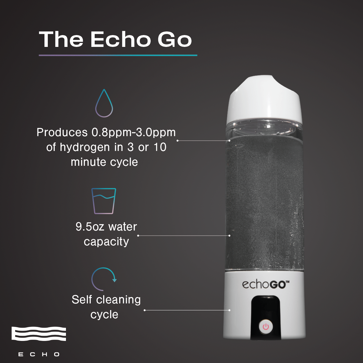 Echo Go™ Hydrogen Water Bottle