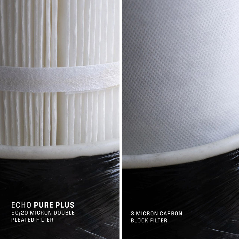 #Filtration-Level_Plus