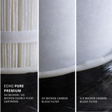 Close-up of three water filter cartridges showing pleated and carbon block surfaces with micron ratings.