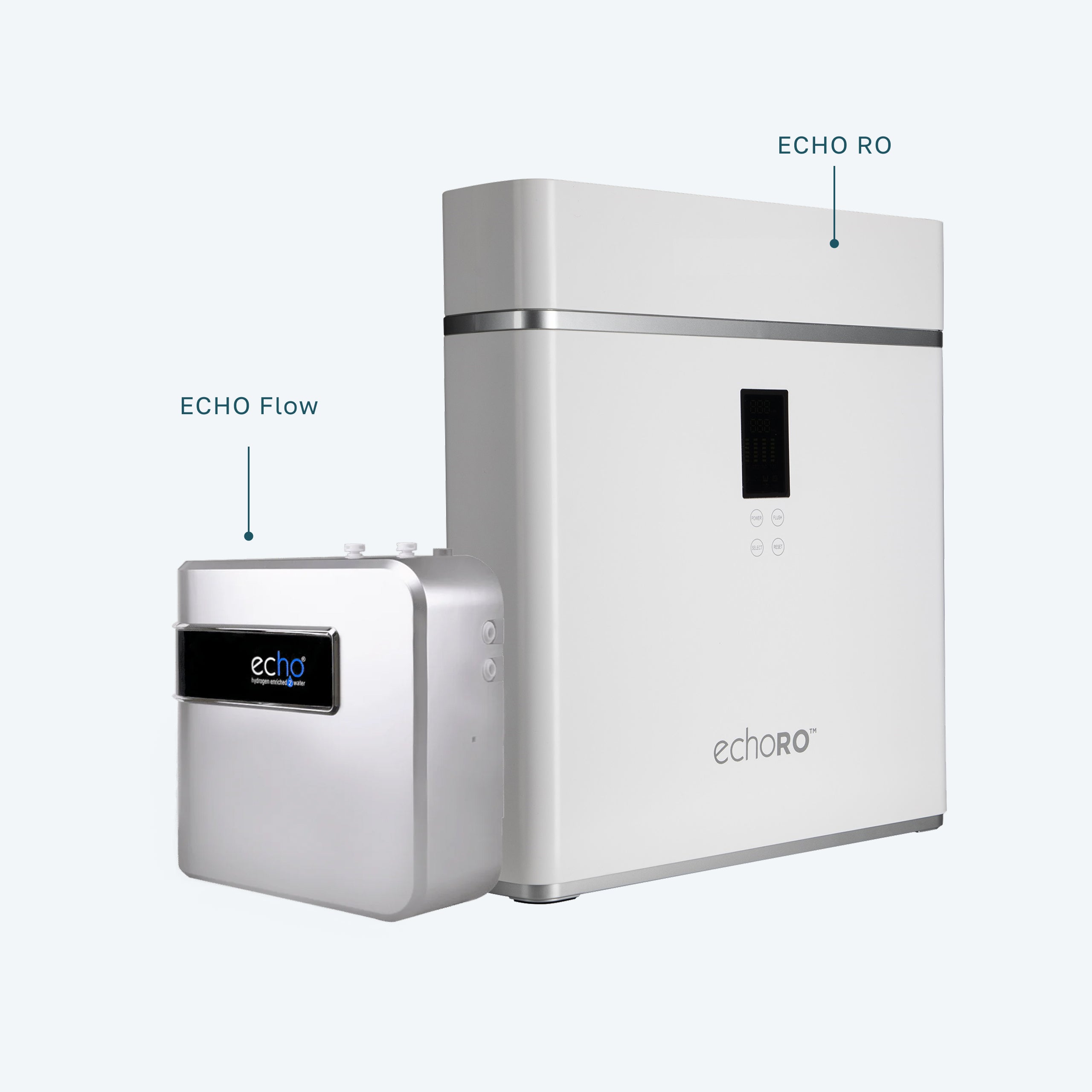 Health & Home Water Treatment Systems – Echo Water