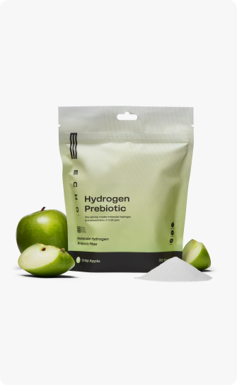 Buy an Echo Flask, Get 2 Month Supply of Hydrogen Prebiotics FREE