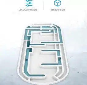 Purely Innovative: Less Waste, More Taste