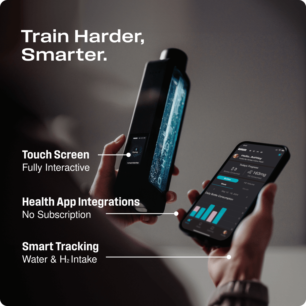 Echo Flask product visual from the official Echo Water product page