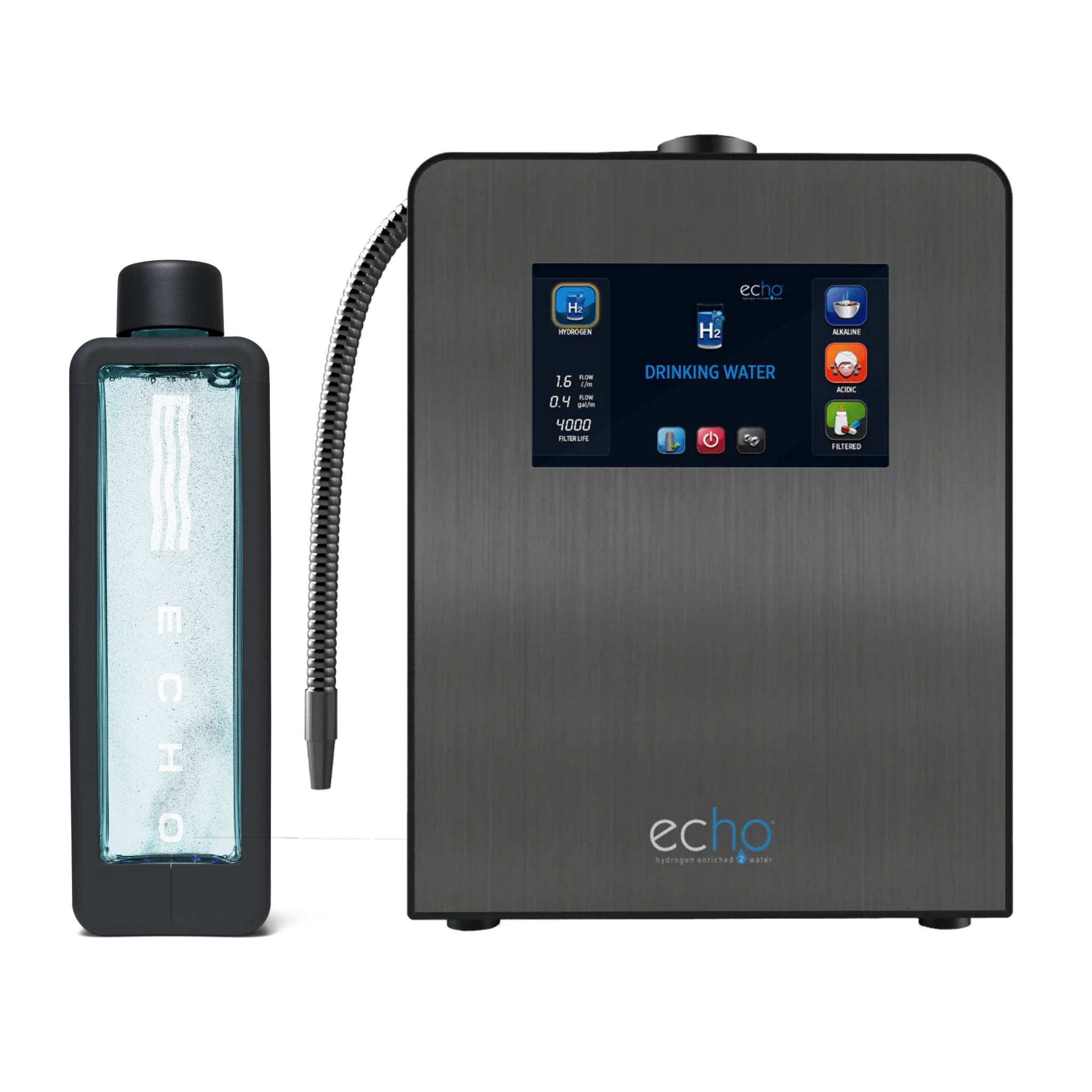 Hydrogen Water Bundles – Echo Water Systems & Filters