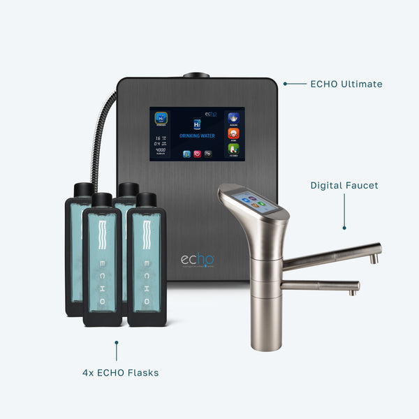 Limited Time: Ultimate Family Bundle - Save $1,200